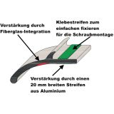 Kotflgelverbreiterung universal 60 Millimeter breit 600 oder 300cm