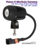 Vision-X MiniSolo Extreme LED Arbeitsscheinwerfer 5W