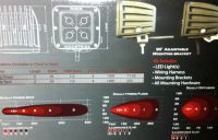 Rigid Industrie Dually LED / Set
